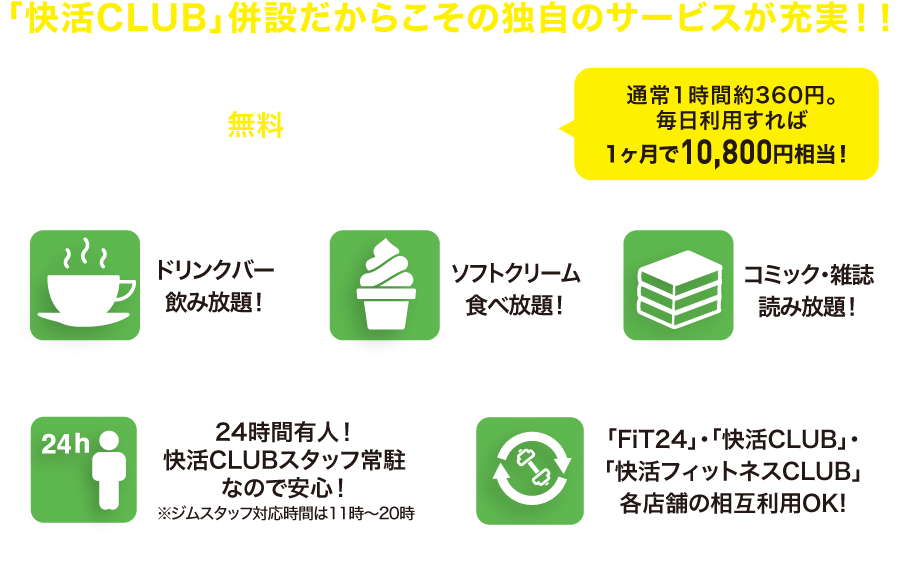 快活club併設24時間ジム Fit24 東京に新店舗オープ Gymspot ジムスポット