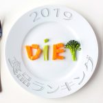 2019年ダイエッターに最も食べられた食品ランキング